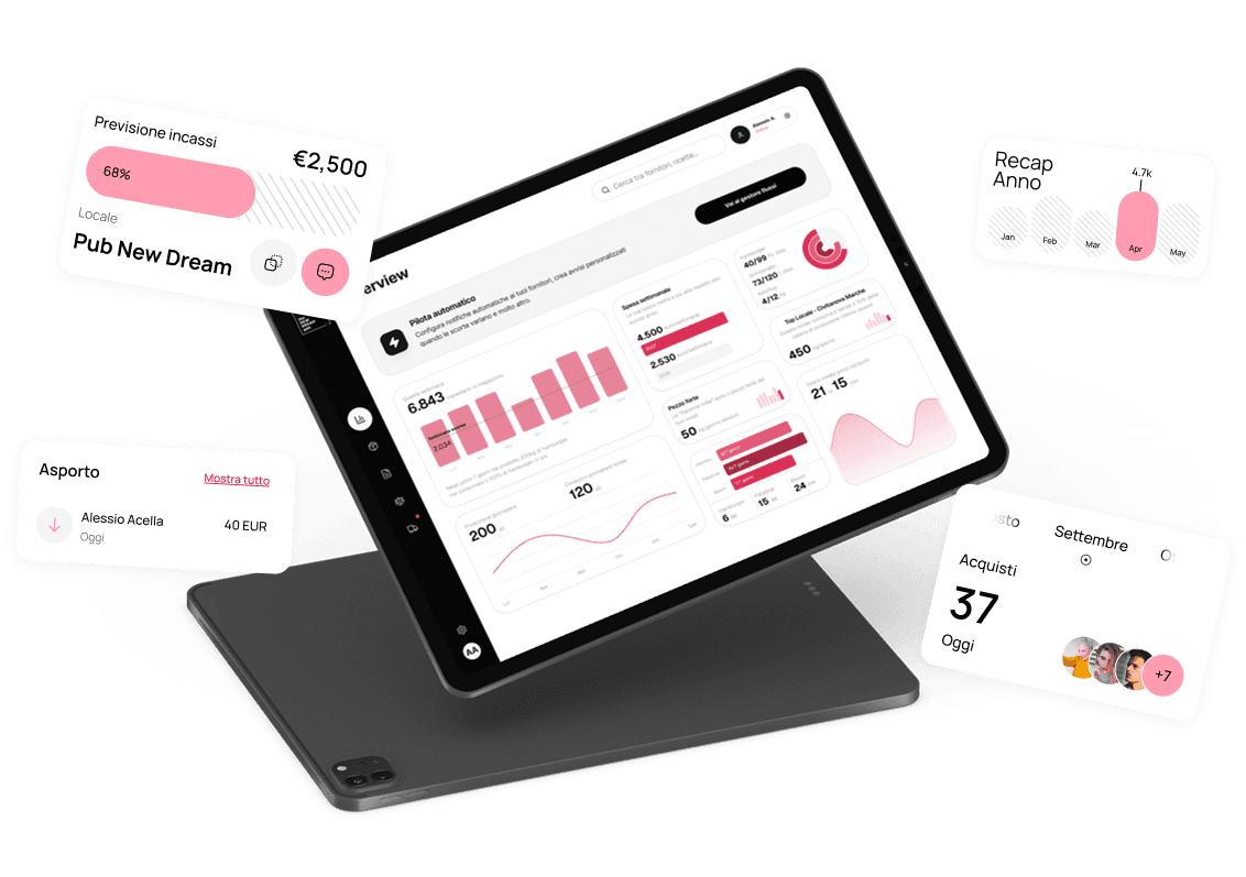 New Dream App Dashboard